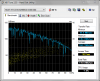 HD tune test hitachi travelstar 1tb 3.PNG